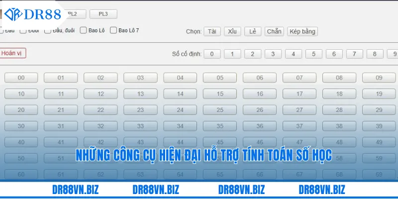 Những công cụ hiện đại hỗ trợ tính toán số học