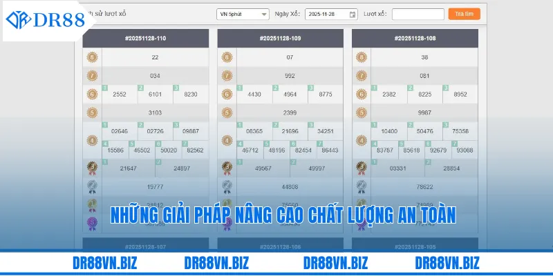 Những giải pháp nâng cao chất lượng an toàn