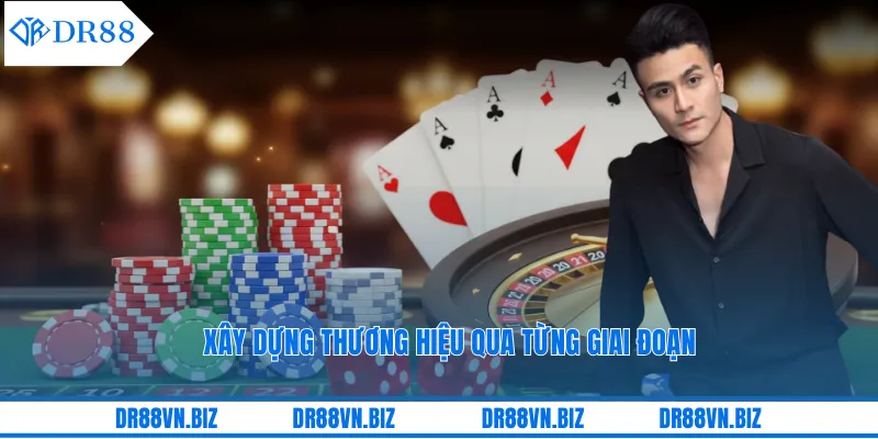 Xây dựng thương hiệu qua từng giai đoạn Xây dựng thương hiệu qua từng giai đoạn