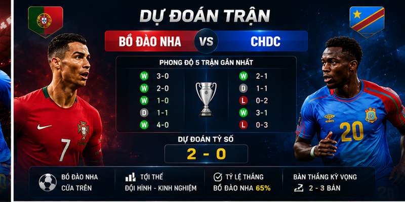 Dự đoán trận Bồ Đào Nha và CHDC Congo: Nhận định trước giờ bóng lăn