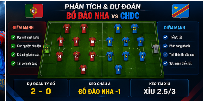Khả năng kiểm soát khu trung tuyến sẽ là lợi thế lớn giúp Bồ Đào Nha tạo ra thế trận áp đảo ngay từ những phút đầu.